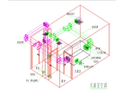 无菌洁净空调系统设计