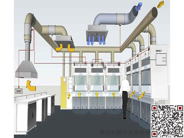 实验室通风系统在安装时需要避免哪些问题