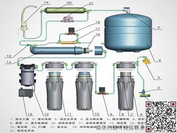 微信二维码.jpg