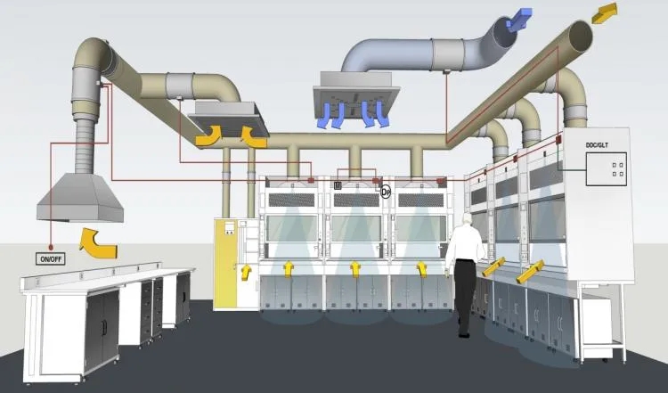 实验室通风管道安装的问题